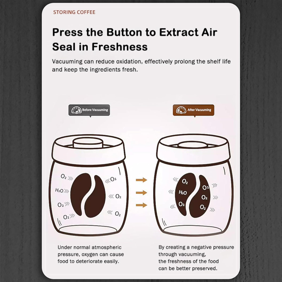 LOEZ Coffee Bean Storage Container Airtight, Lid Sealed with Press-Down Vacuum, Borosilicate Glass Coffee Canister for Ground Coffee, Tea, Beans, Spices (2 x Small - Clear)