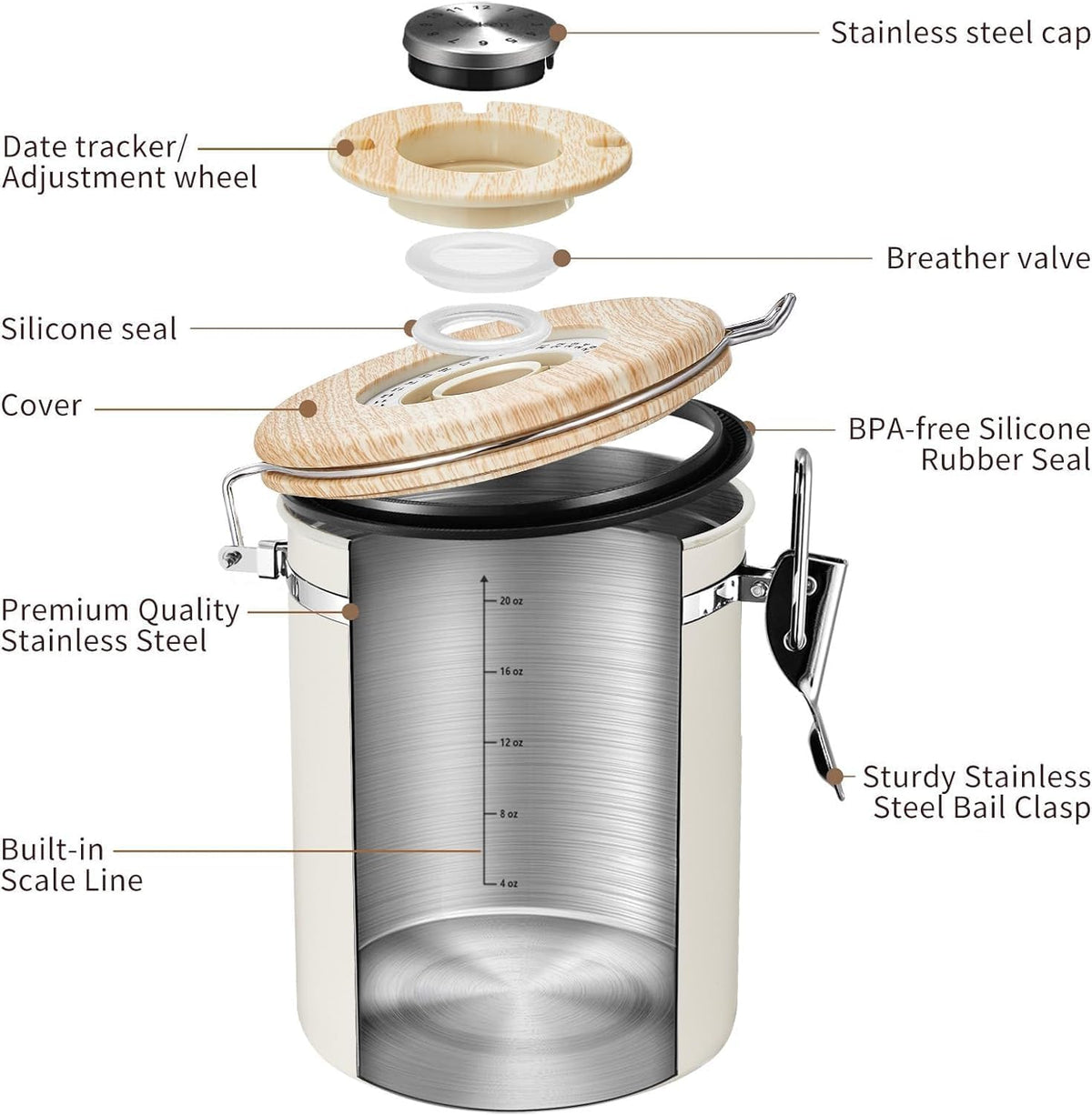Veken Coffee Sugar Canister with Window, Coffee Lover Gift Set,Airtight Stainless Steel Kitchen Food Storage Container Gifts, Date Tracker & Scoop for Grounds Coffee,Beans,Tea,Flour,Cereal,22OZ,Cream