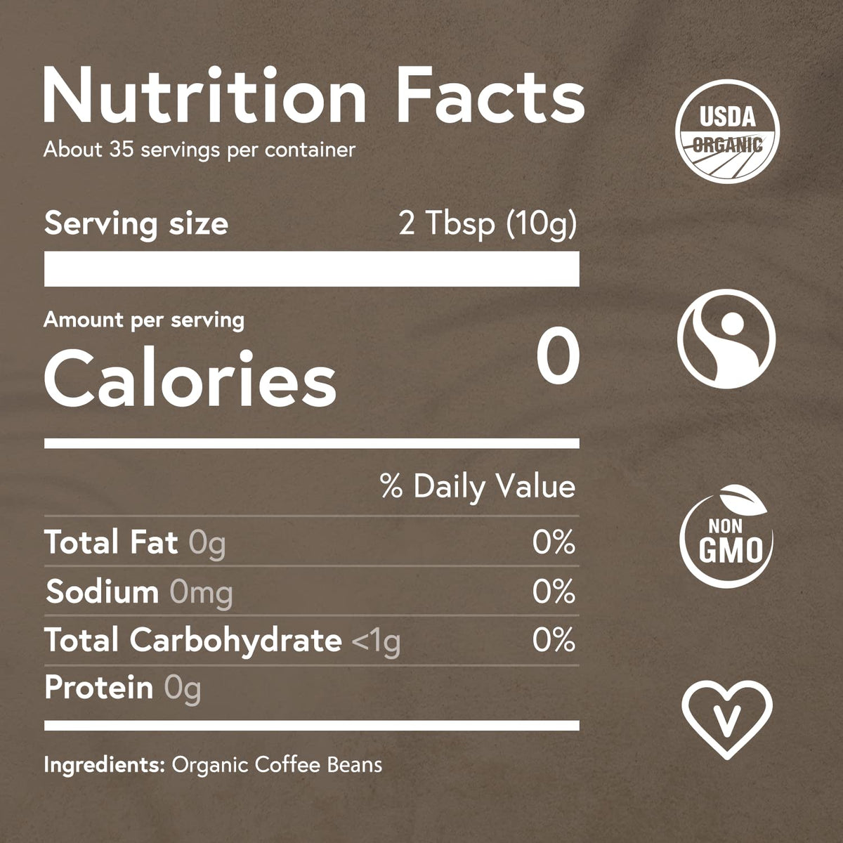 Fabula Coffee Dark Roast Freshly Ground - Organic - Low Acid - Single Origin - Non-GMO - Mold Free - 12 Ounces