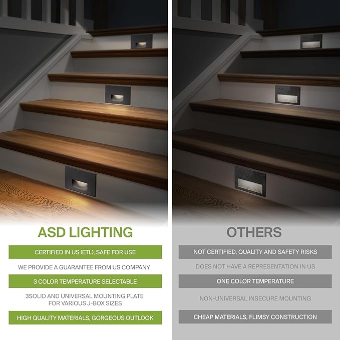 ASD LED Recessed Step Light Fixture, Outdoor & Indoor Tread Lighting | 3CCT, Dimmable, Waterproof, ETL Listed | 3W 120LM 3000K-5000K 120V | Staircase Hardwired Illumination | Dark Bronze, 12 Pack