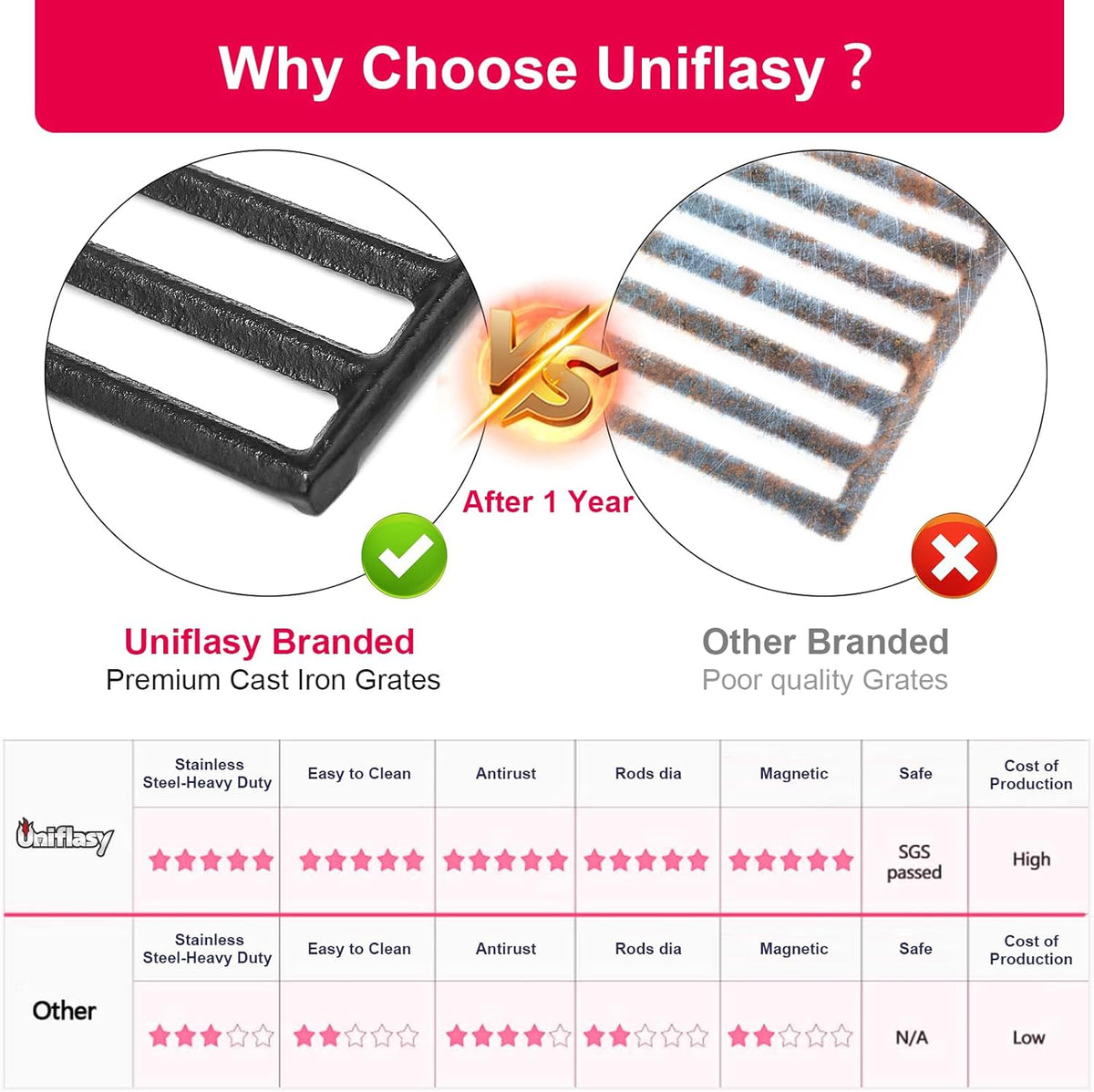 Uniflasy Grill Grates Heat Plates for Dyna-Glo 4 Burner DGH450CRP DGH451CRP Grill Parts for Dyna Glo 70-01-911 70-02-411 70-02-412 Porcelain Steel Heat Plates Replacement Part for Dyna-Glo