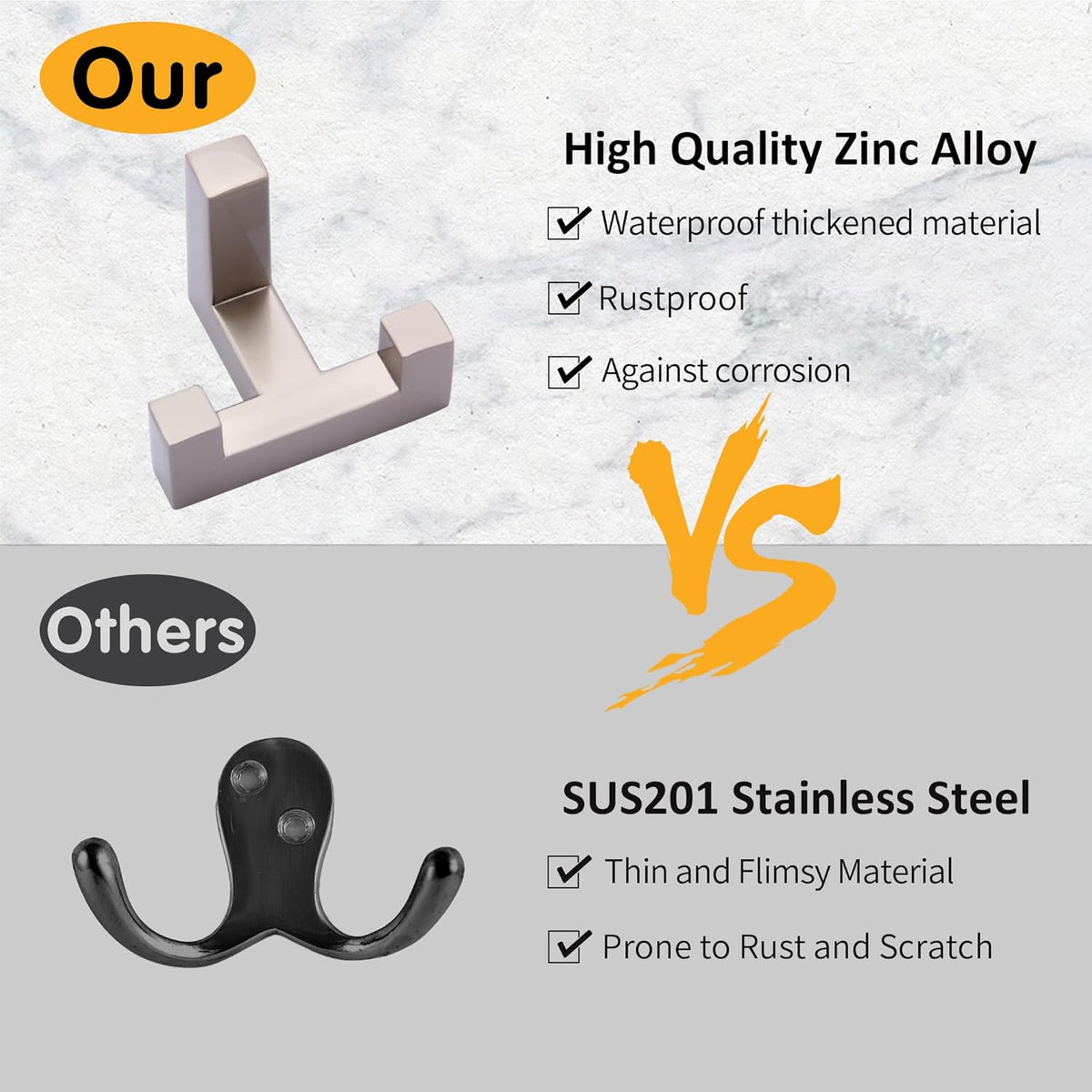 5 Pack Heavy Duty Coat Hook Wall Mount with Screw Retro Double Coat Hook Utility Hook for Coats, Scarves, Bags, Towels, Keys, Hats, Mugs (Dark Sliver)