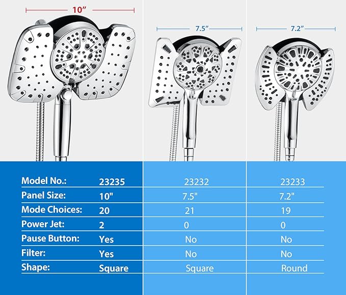 2-in-1 Shower Heads with Handheld Spray Combo: 10” Rainfall Shower Head & Hand Held Shower Head, 9 Spray Settings Detachable Shower Head with ON/OFF Switch and 15-Stage Filter
