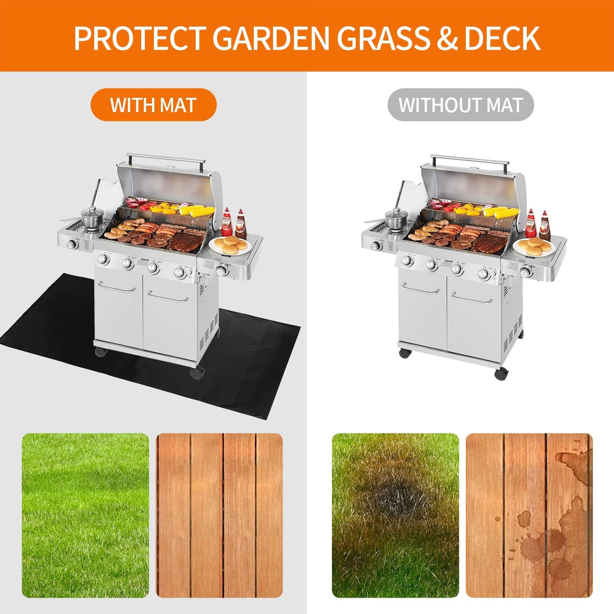 Under Grill Mats for Outdoor Grill - 48x40 Inch BBQ Mat for Under Barbecue - Double-Sided Fireproof Patio & Deck Protector Mat - Fire Pit Mat -Oil-Proof Grill Floor Pads - Stove Mat Patio Accessories
