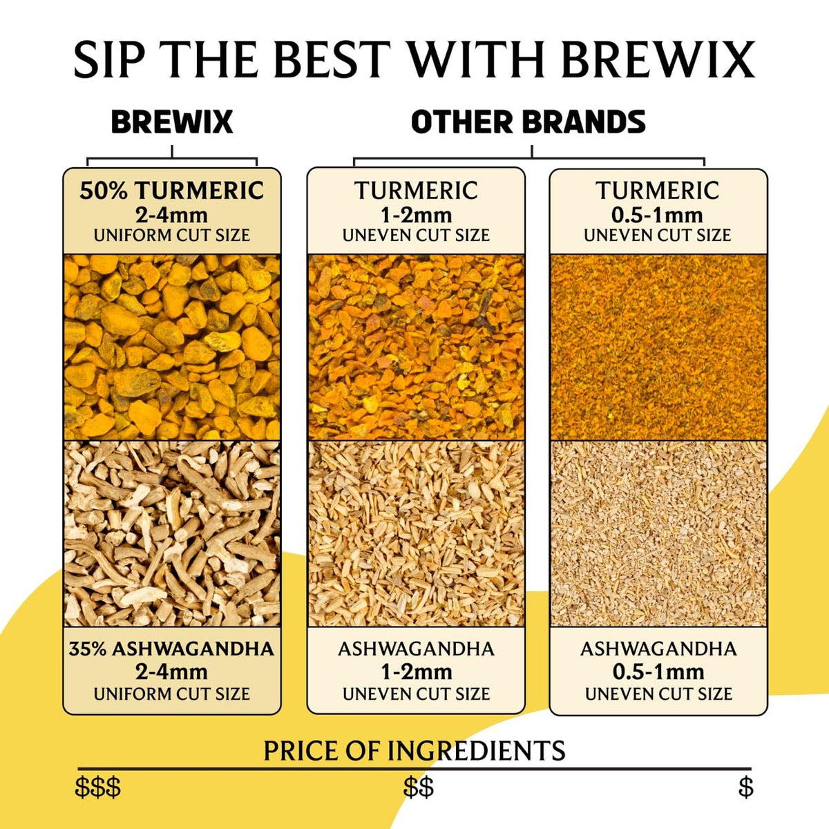 BREWIX, Turmeric Ashwagandha Herbal Tea (50 Pyramid Tea Bags) Adaptogenic Herbs for Stress & Mood Support | Evening Calm & Sleep Support | Real Ingredients From India, Caffeine Free & Naturally Gluten Free