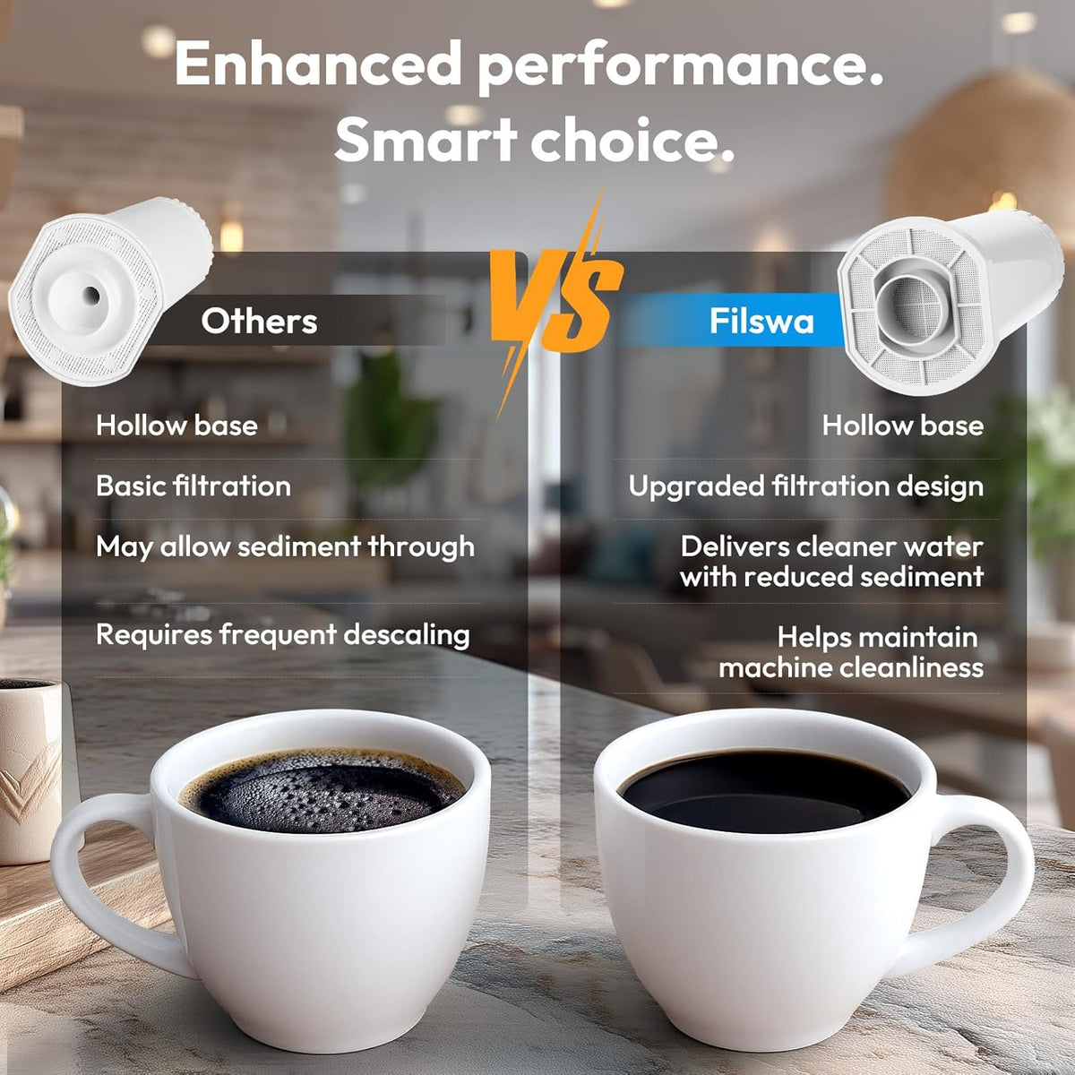 Water Filters for Breville Espresso Machine – Compatible with Barista Touch BES880, Barista Pro BES878, Oracle Touch BES990, Oracle BES980, Dual Boiler BES920, Bambino, ClaroSwiss, Replacement