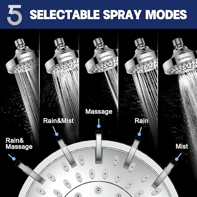 HOPOPRO 5-Mode High Pressure Shower Head - The Washington Post, NBC News, Today TV Show Recommended - High Flow Fixed Showerheads (4 Inch Silver)