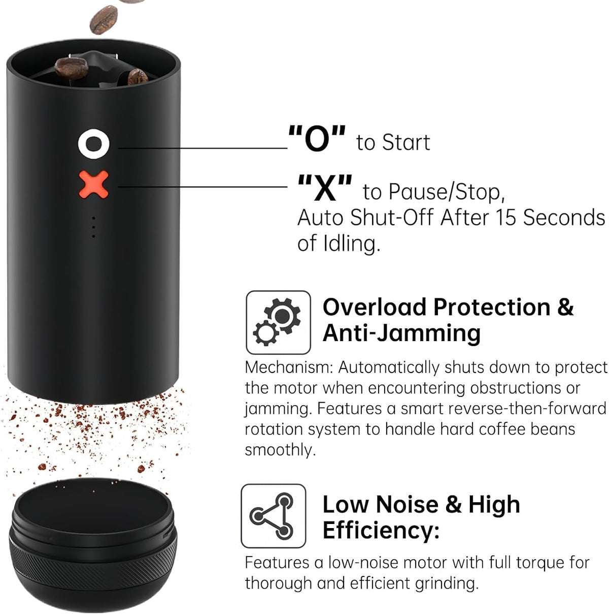 Nuttii Burr Coffee Grinder – Electric, Portable, Small, Quiet Adjustable Conical Burr Coffee Bean Mill, 20 Grind Settings for Espresso, Pour-Over, French Press Moka, for Home Travel Use (Matte Black)