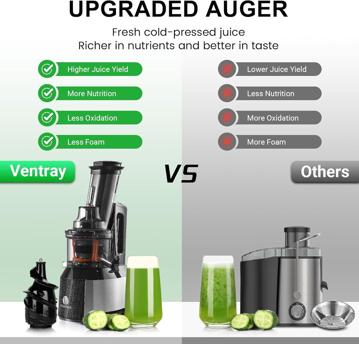 Ventray Cold Press Juicer, 3'' Wide Feed Chute Slow Masticating Juicer Machine for Whole Fruits & Vegetables, 240W Powerful Motor, Easy to Clean, High Juice Yield, BPA Free