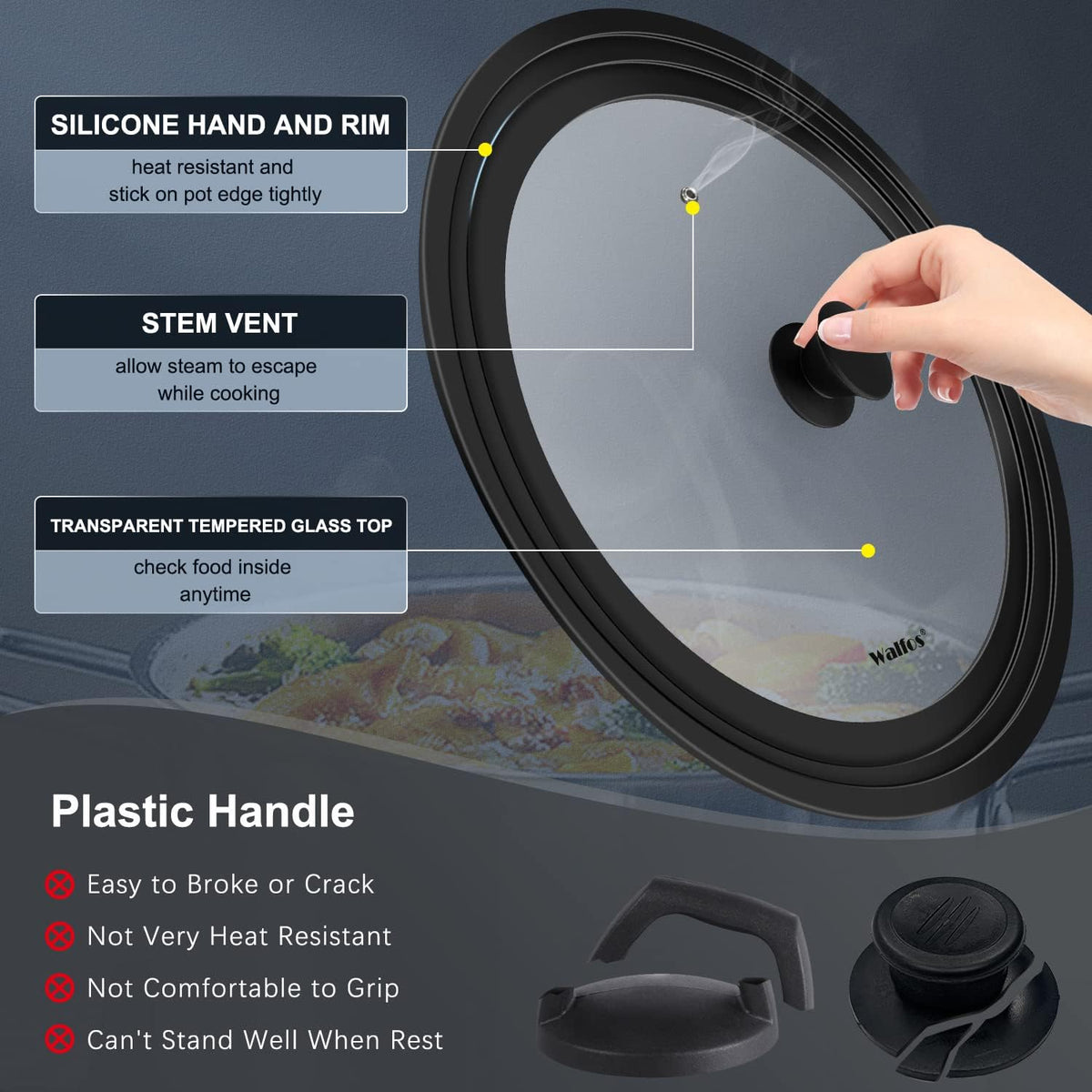Walfos Universal Lid for Pots, Pans and Skillets - Tempered Glass with Heat Resistant Silicone Rim, Fits 13", 14" and 15" Diameter Cookware