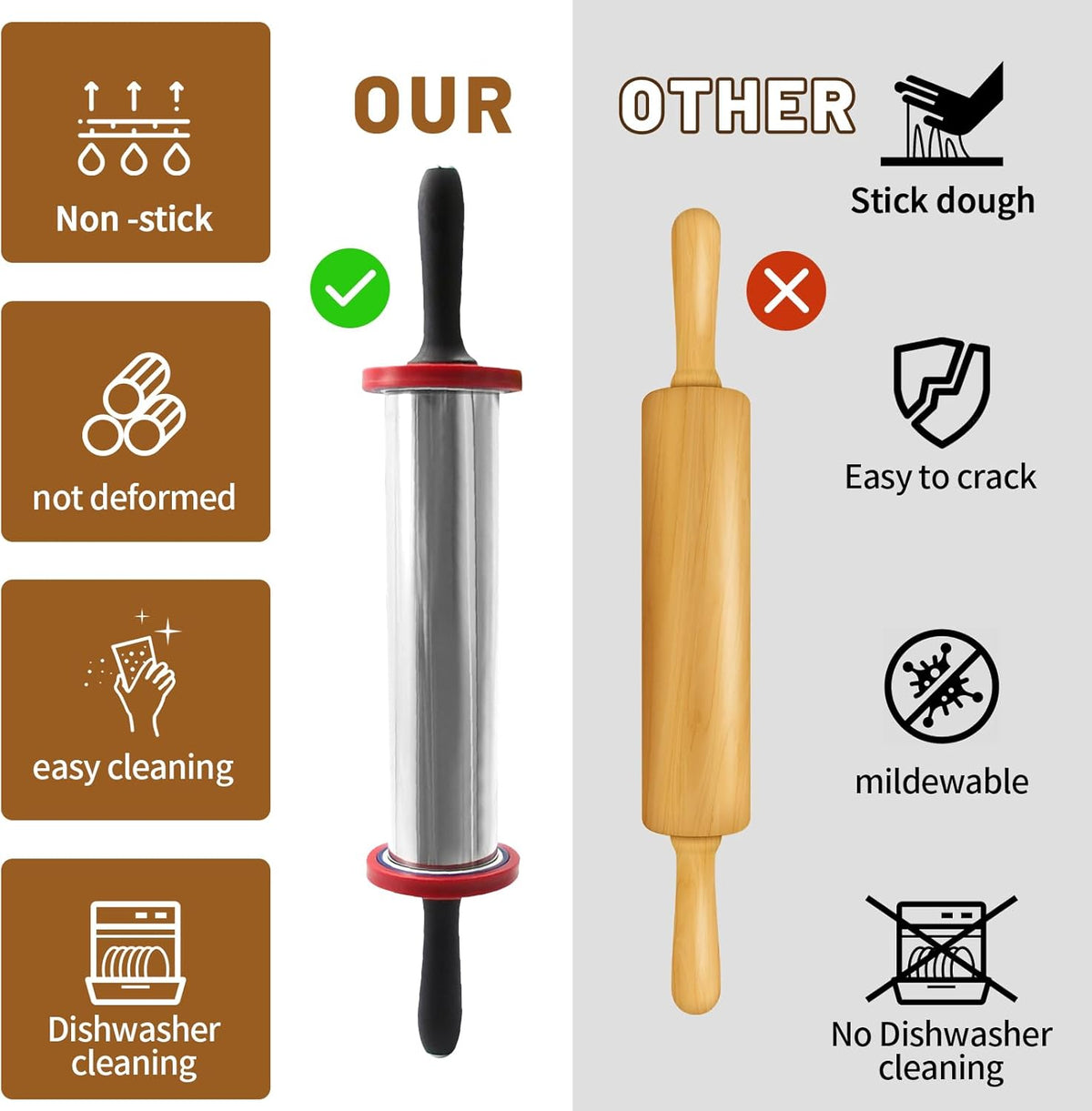 Rolling Pins,Rolling Pin and Silicone Baking Pastry Mat Set,Rolling Pins,Adjustable Stainless Steel Rolling Pin with Thickness Rings for Baking Dough,Pizza,Pie,Pasta