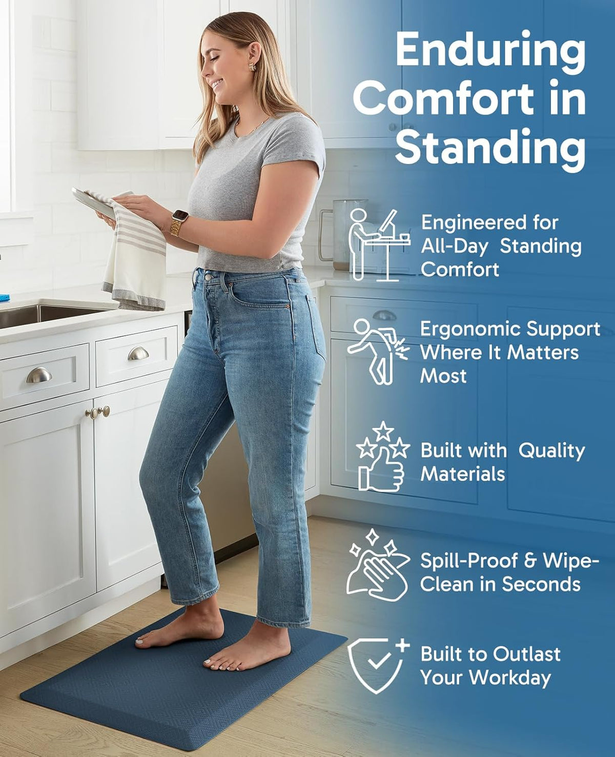Ophanie Kitchen Mats for Floor, 3/4 Inch Thick Kitchen Rugs, 20'' x 48'' Anti Fatigue Standing Cushioned Mat, Waterproof,Comfort Ergonomic Mat for Office, Home, Sink, Blue Non-Slip Bottom