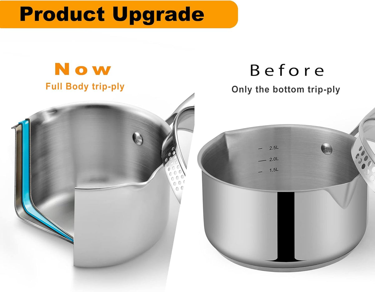 Cyrosa 2.5 Quart Saucepan with Strainer Lid, Stainless Steel Sauce Pot, Sauce Pan for Stove Top, Two Side Spouts for Easy Pour, Dishwasher Safe