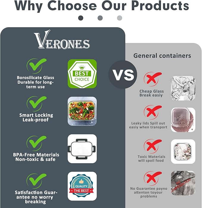 VERONES 30 Pieces Glass Meal Prep Containers Set, Stackable Glass Food Storage Containers with Lids-Airtight Glass Lunch Containers，for Microwave, Oven, Freezer & Dishwasher,Grey