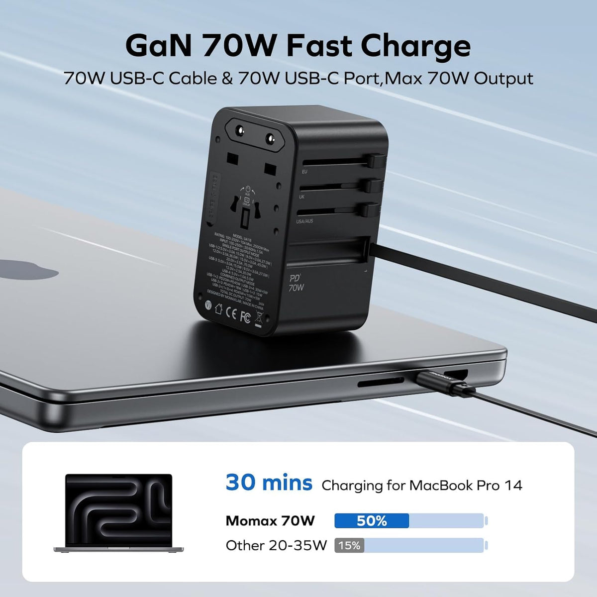 MOMAX Universal Travel Adapter, International Power Plug Adapter with 1 USB C (PD 70W), 2 USB A Ports, 1USB-C Cable (PD 70W), All-in-One Worldwide Wall Charger for USA European UK AUS (Type C/G/A/I)