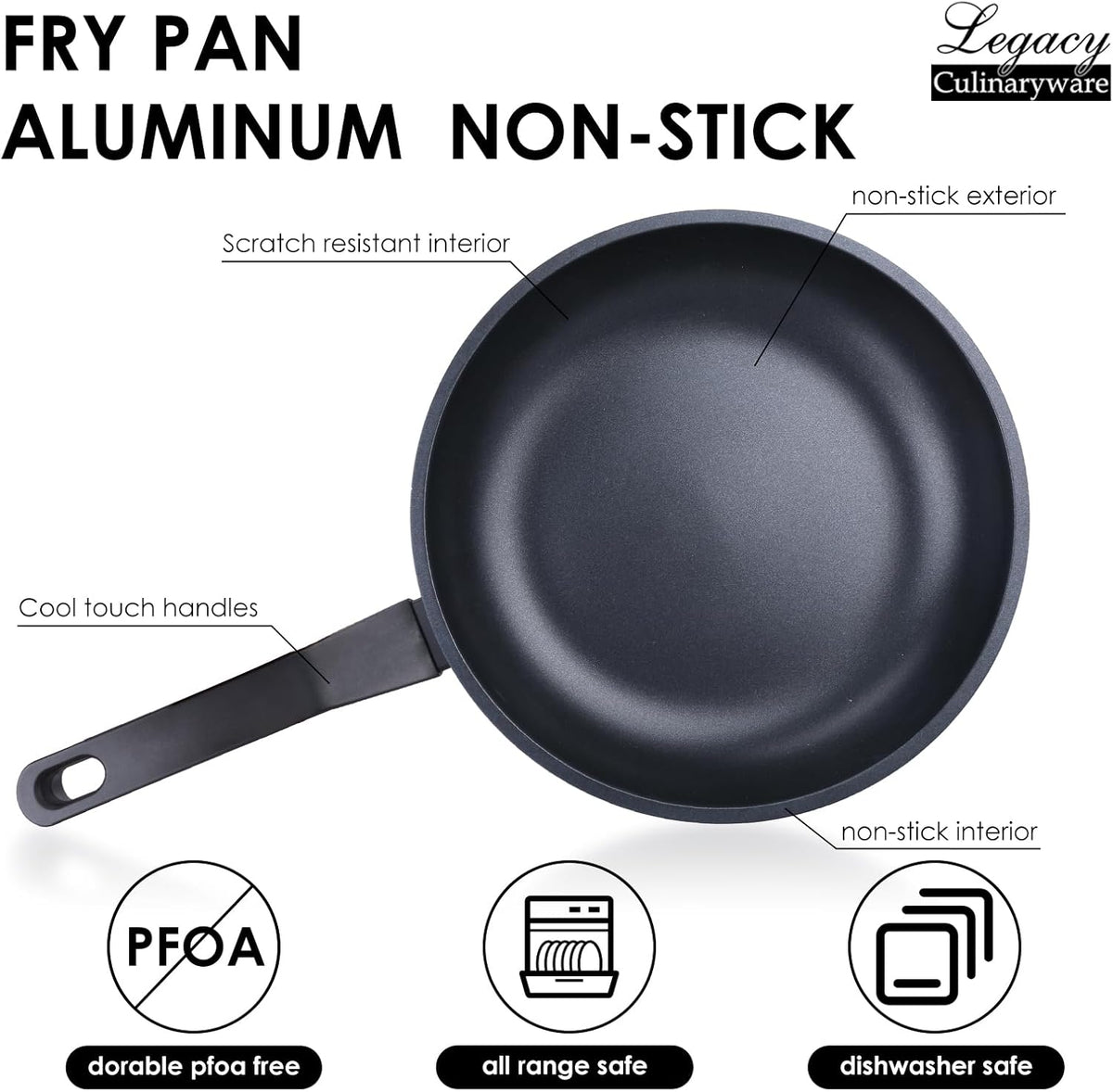 Nonstick Frying Pan Skillet,12 Inch Frying Pan Skillet,Egg pans,Omelette Pan,PFOA Free,Kitchen Pots Induction Pot,black