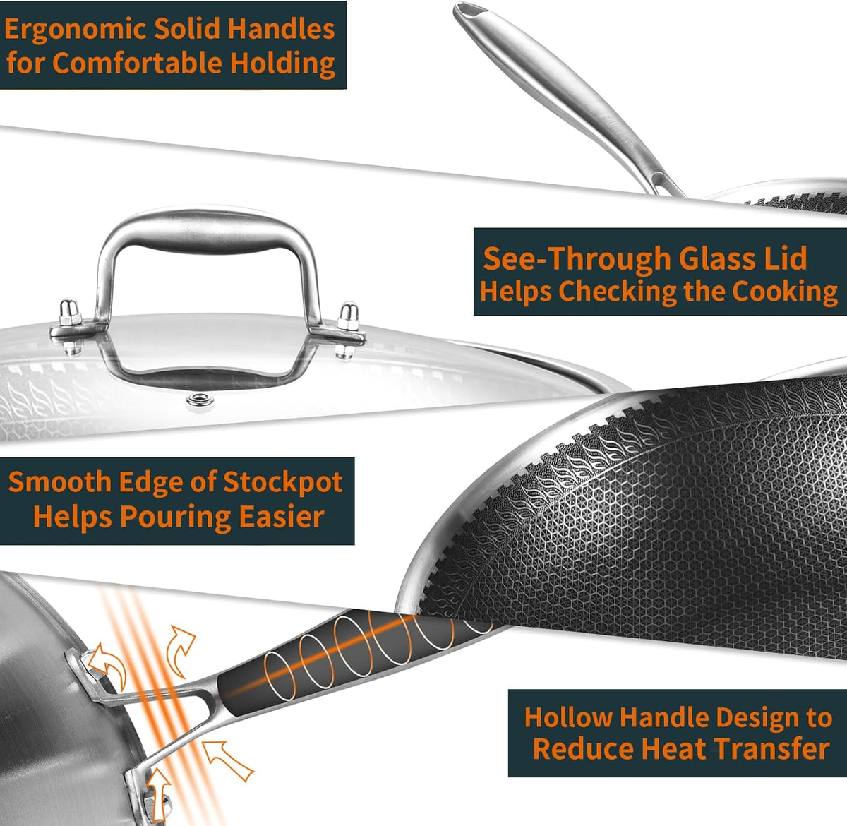 DELARLO Tri-Ply Stainless Steel Wok Pan With Lid 13 Inch, Oven Safe Up to 600℉,Woks & Stir-Fry Pans Nonstick Wok, Deep Frying Pan Efficent Fast Even Heating