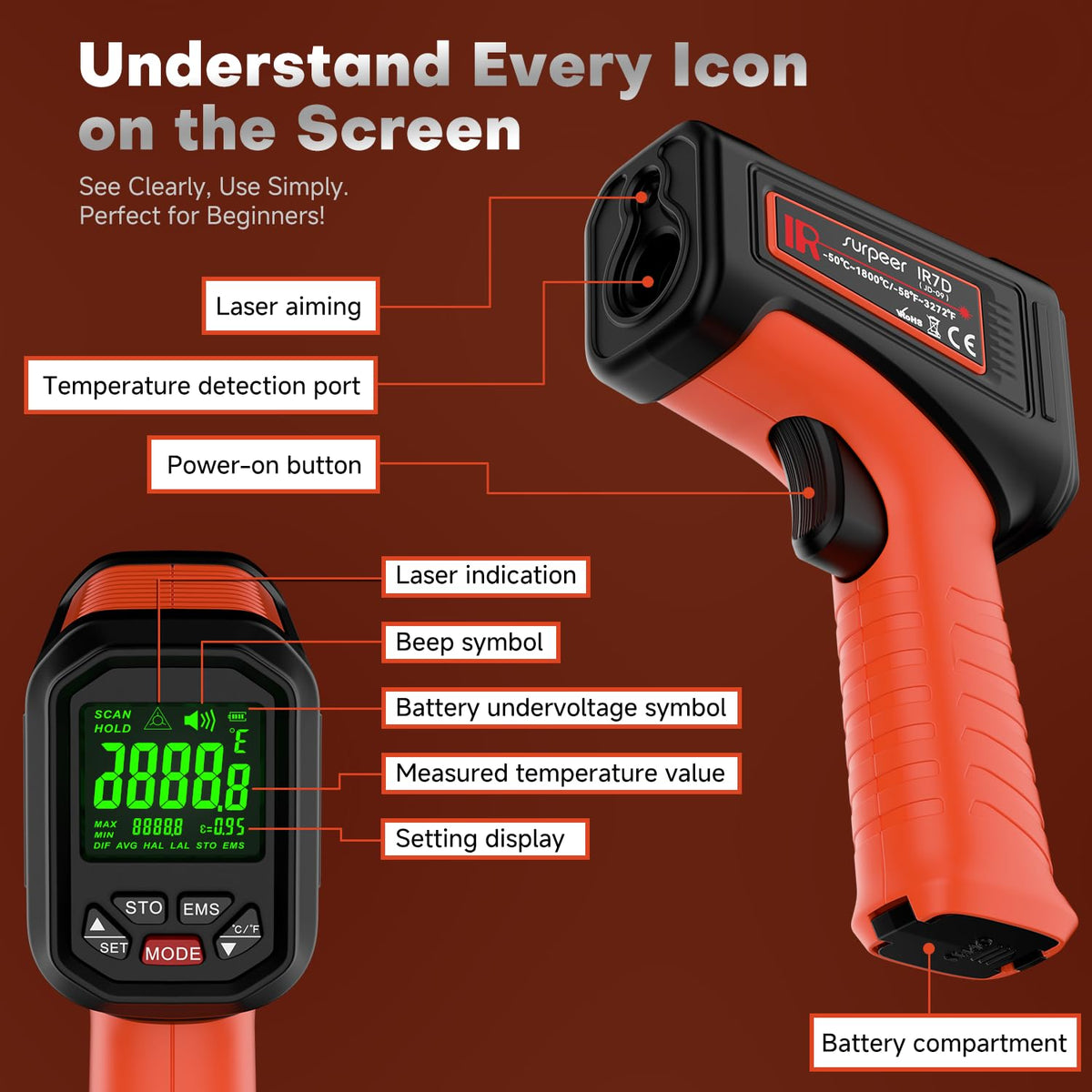 -58℉~3272℉ Infrared Thermometer IR Gun, High-Temp Digital Temperature Gun, 50:1 Non-Contact Pyrometer for Kiln, Forge, Furnace, Engine, HVAC & Industrial Applications