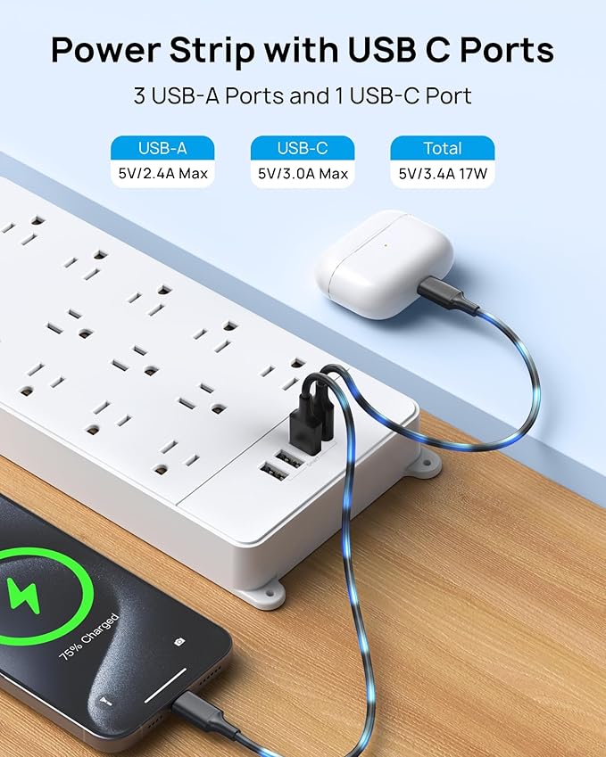 TROND Surge Protector Power Strip 15 ft Cord - Long Extension Cord, 13 Widely-Spaced Outlets Expansion with USB C Ports, 4000 Joules, Flat Plug, Wall Mount, ETL Listed, Office Desk Accessory, White