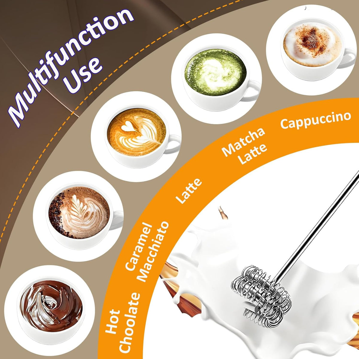 Electric Milk Frother Handheld & Stand, Rechargeable with Detachable Whisk - Fast Foam Maker for Latte, Cappuccino, Hot Chocolate, Egg – Black
