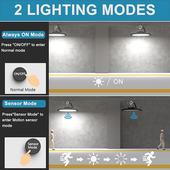 Lightdot Smart 250W LED High Bay Shop Light 37500lm Commercial Bay Lighting with Motion Sensor High Bay LED Light Plug and Play with Control- 4Pack 6Yrs Warranty