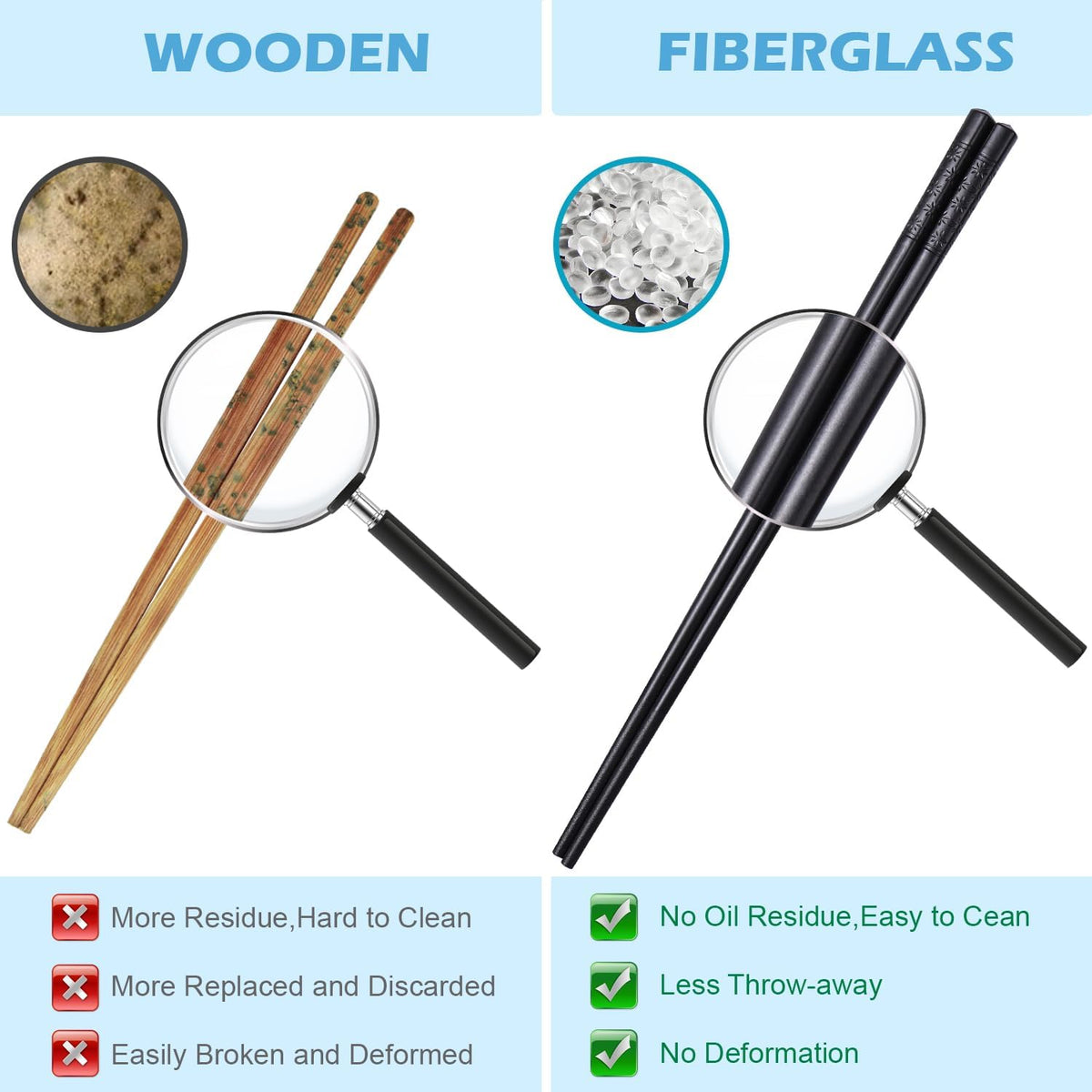 GLAMFIELDS 5 Pairs Premium Chopsticks Reusable Dishwasher Safe 9.5 Inch Fiberglass Chop Sticks Gift Set Non Slip Lightweight Cherry Blossom Pattern