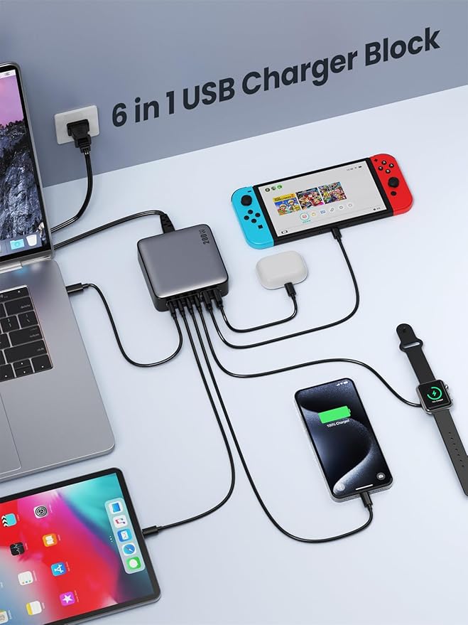 USB C Charger Block 200W[2025 Upgraded] GaN III 6 Port Fast Charging Station Hub,PD 65W USB C Laptop Charger Compatible with MacBook Pro/Air,iPad,iPhone 16/15,Galaxy S23/S24 Steam Deck Dell XPS etc