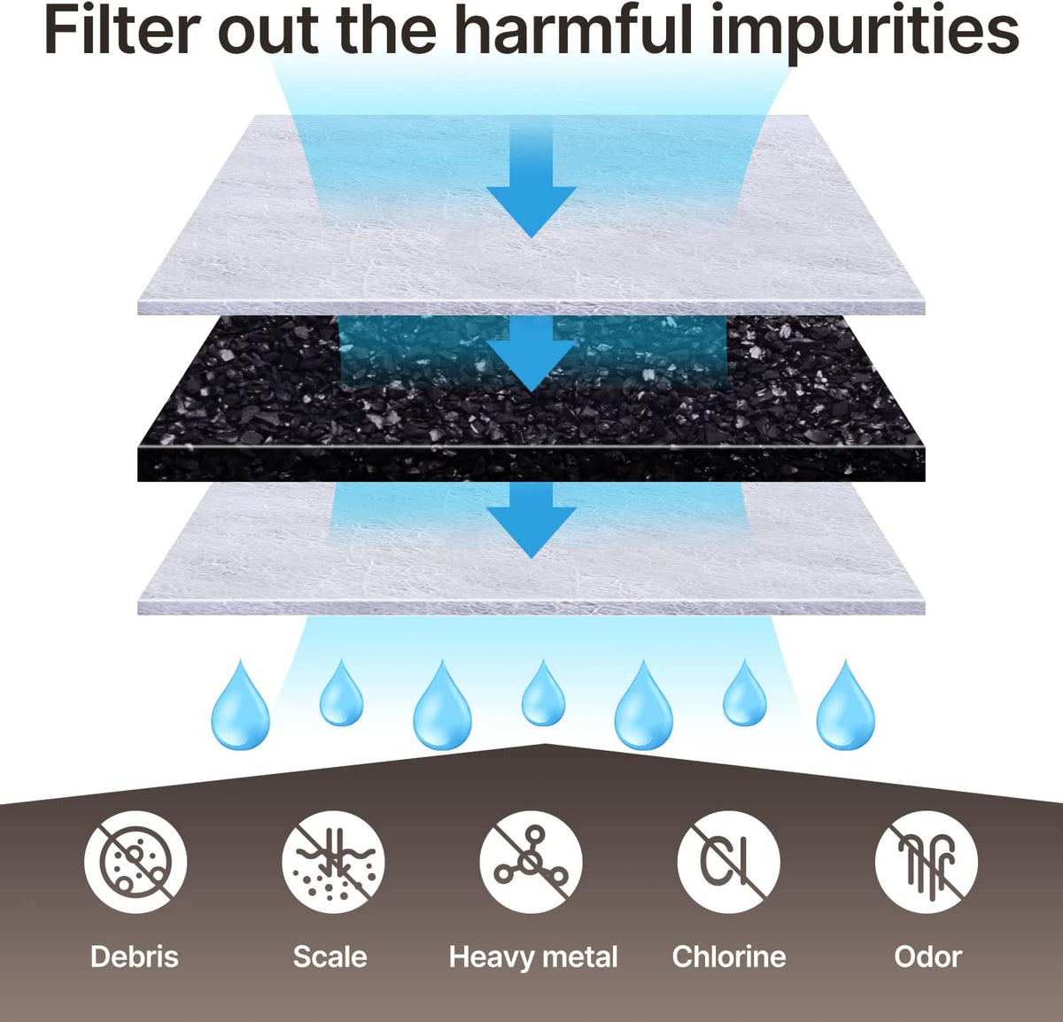 ICEPURE Coffee Machine Water Filter Replacement for Breville BWF100 BWF100NA BES980XL BES920XL BES900XL BES860XL BES870XL Barista Espresso, BES840XL BKC600XL BKC700XL, 24PACK