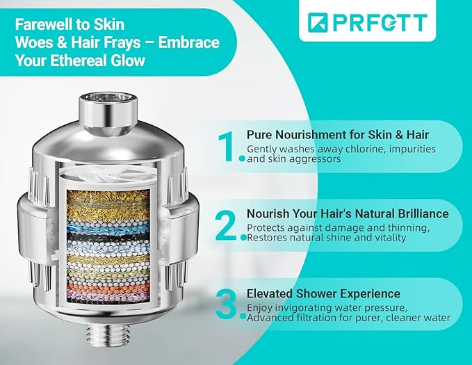 20 Stage Shower Head Filter,Revitalize Hair,Skin Nails While Purifying Water,Prevent Scale Buildup,High Output Fan Technology Softener Hard Water 99% Remove Lead,Chlorine,Fluoride and Chemicals,Chrome