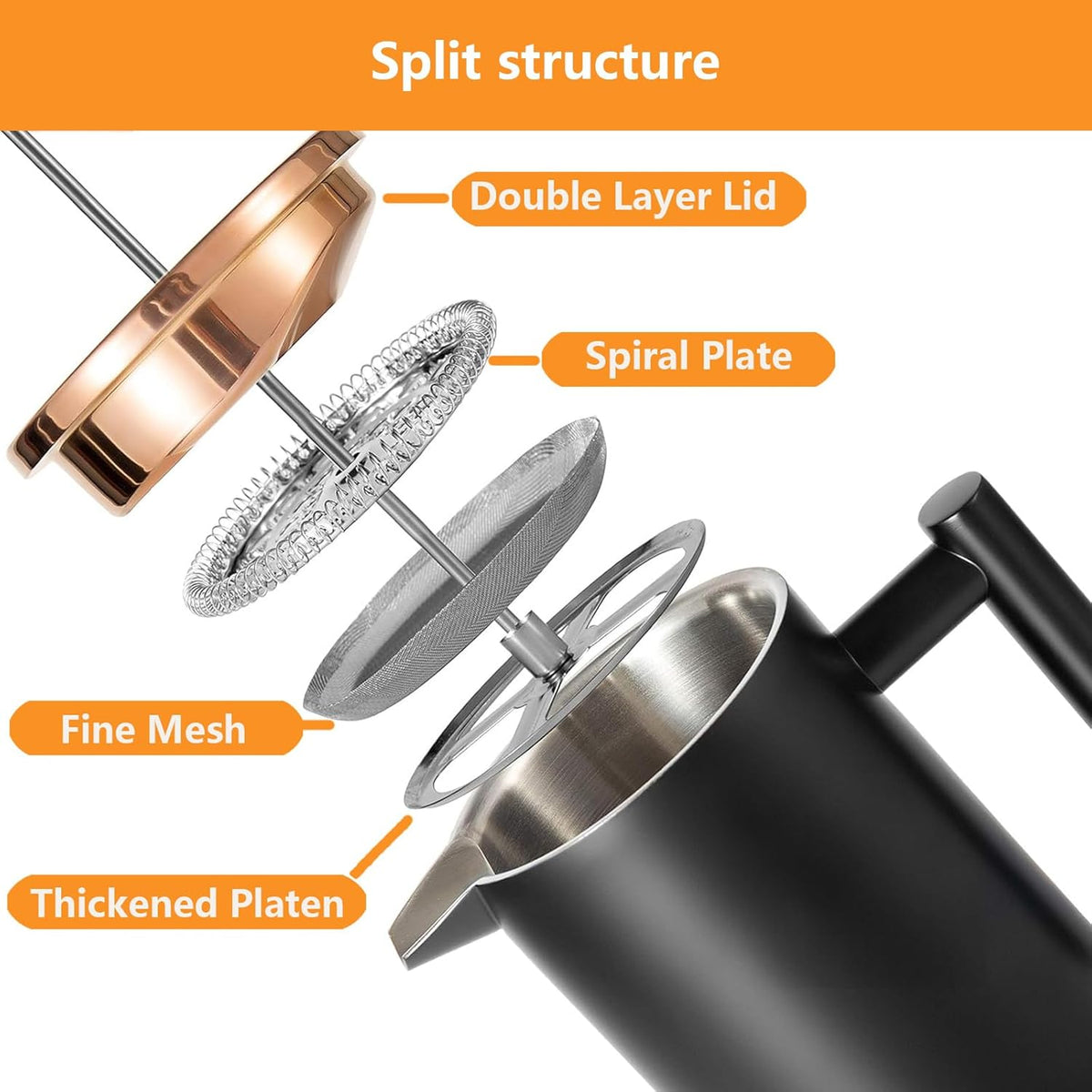 Black French Press Stainless Steel 34oz, Double Wall Insulated Coffee Press 1L for travel camping with 2 Extra Filter Screens and 1 Coffee Spoon（8cup 1000ml）