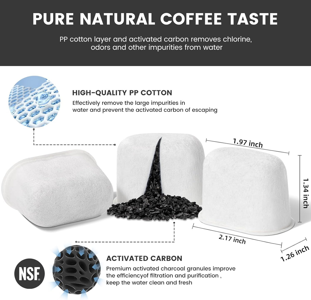 2-Pack Charcoal Breville Filters for Espresso Machines, Breville Espresso Machine Water Filter Replacements