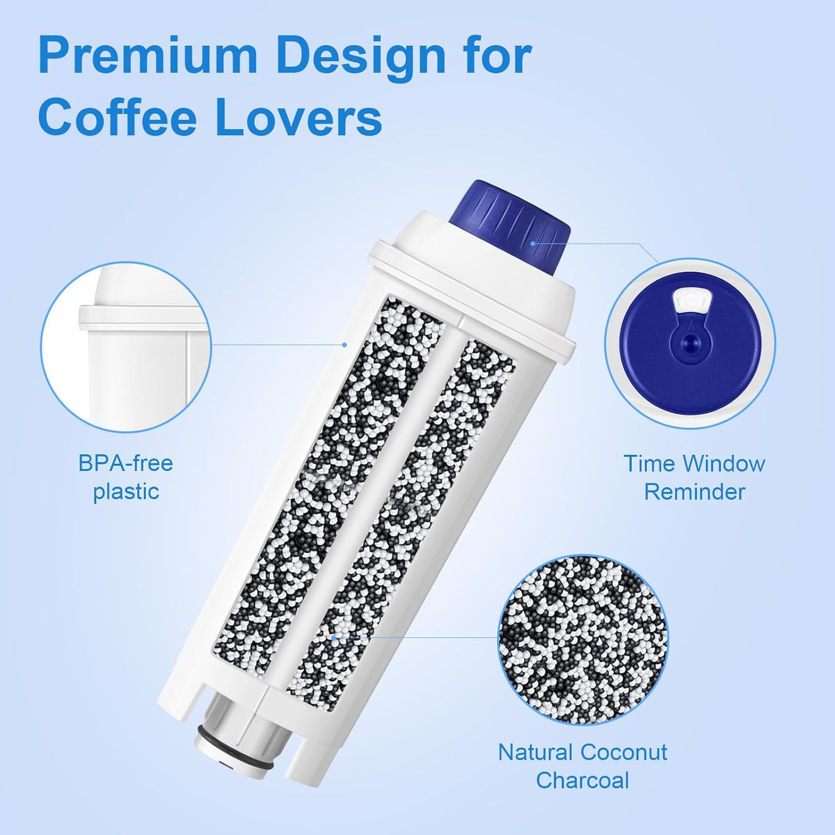 Water Filter Cartridge Replacement for Espresso Coffee Machines - Compatible with ECAM, ETAM, ESAM, Dinamica, Eletta Series - Improves Taste & Protects Your Machine, 4-Pack for Home Use
