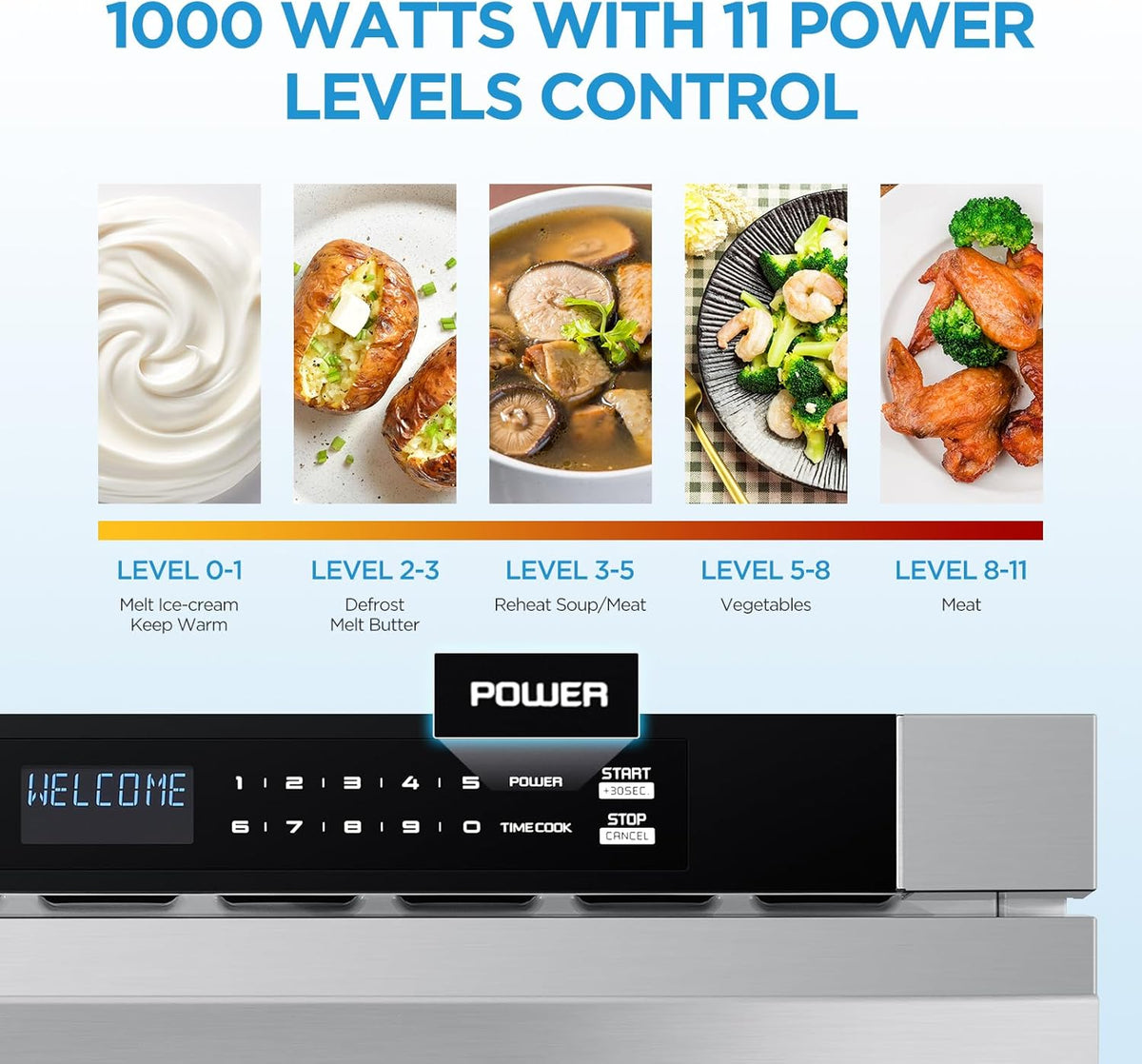 Midea MM12S2ASZ Oven 1000W, 1.2 Cu.ft Drawer, 24'' Built-in Microwave, Stainless Steel, Child Safety Lock, One-Touch, Auto-Menus