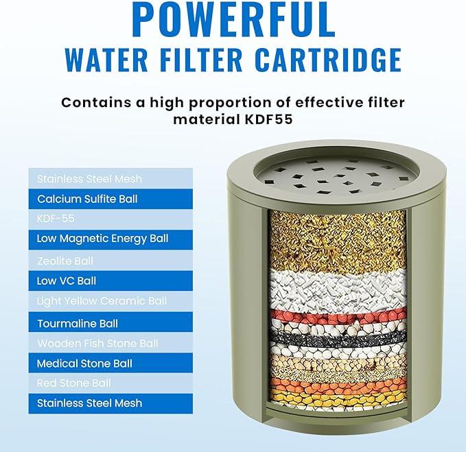 Ryamen Heavy Duty Shower Filter, Shower Water Filter, 99% REMOVAL Shower Head Filter for Hard Water, Heavy Metals, Chlorine, Enhanced Water Filtration for Healthier Skin and Hair (Silver)