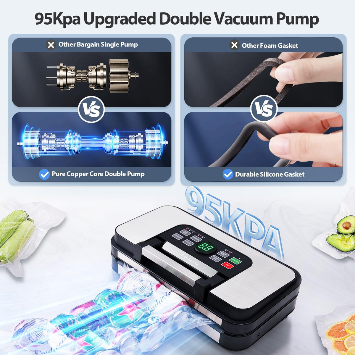 95Kpa Powerful Precision Pro Vacuum Sealer with 10-in-1 Functions, Easy-Lock Handle, Double Heat Seal & Double Pump, Vacuum Sealer Machine for Food with Bags Storage, Built-in Cutter, Green
