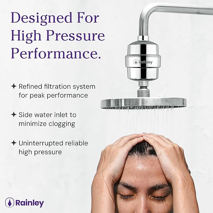 Bossa Shower Filter - Removes Chlorine, Heavy Metals, Hard Water, Impurities | Micron-level | Anti-Clog for High-Pressure Flow | Leak-Proof | Easiest Installation | Fits all ½" IPS Shower Arms