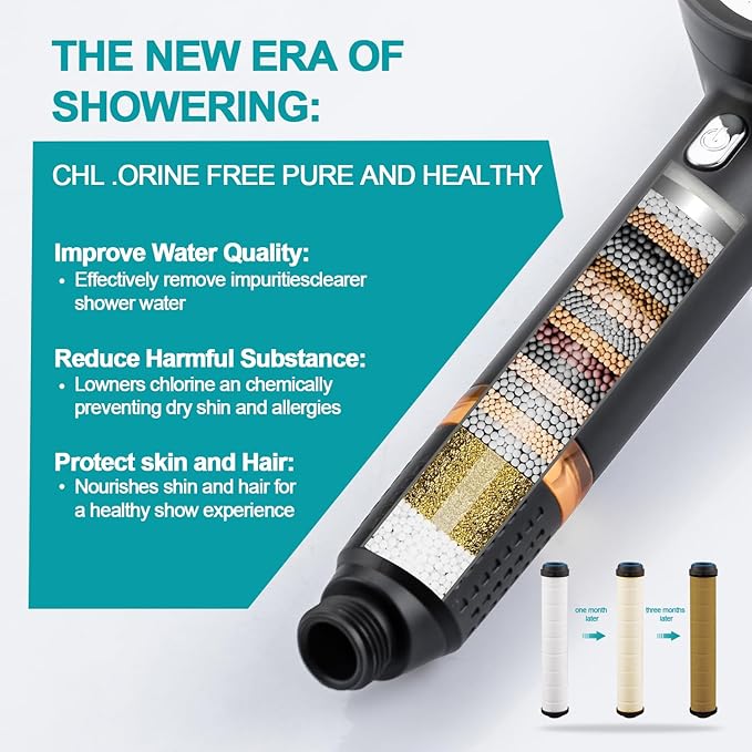 High Pressure Showerhead with Filters, Filtered Shower Head Handheld with ON/OFF Switch,Extra Long 79-inch Hose and Adjustable Angle Bracket Extra Low-Reach Adhesive Wall Mount for Kids (black)