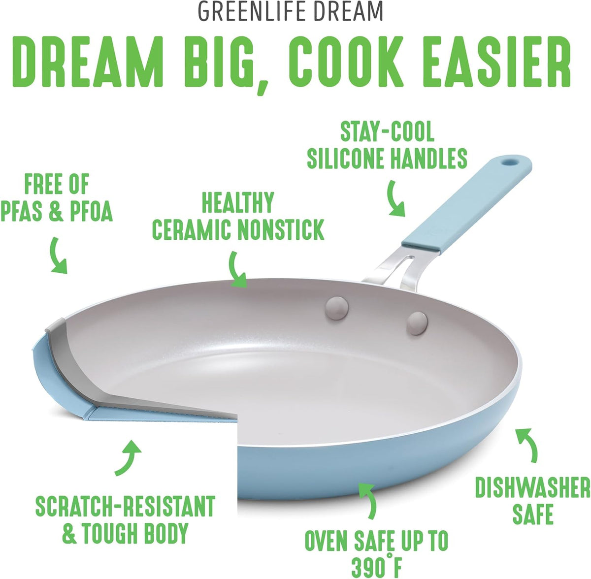 GreenLife 8” & 10” 2 Piece Nonstick Ceramic Frying Pan Set, Lightweight Healthy PFAS-Free Skillets, Dishwasher & Oven Safe, Durable Body, Silicone Stay-Cool Handles, Easy Release, Blue Haze