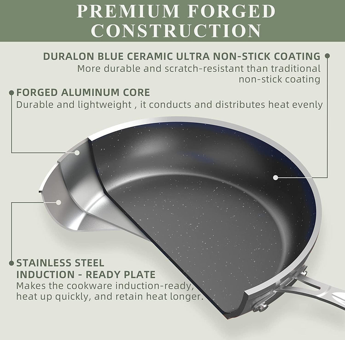Nuwave 9pc Cookware Set Healthy Duralon Blue Ceramic Nonstick Coated, Diamond Infused Scratch-Resistant, PFAS Free, Oven Safe, Induction Ready & Evenly Heats, Tempered Glass Lids & Stay-Cool Handle