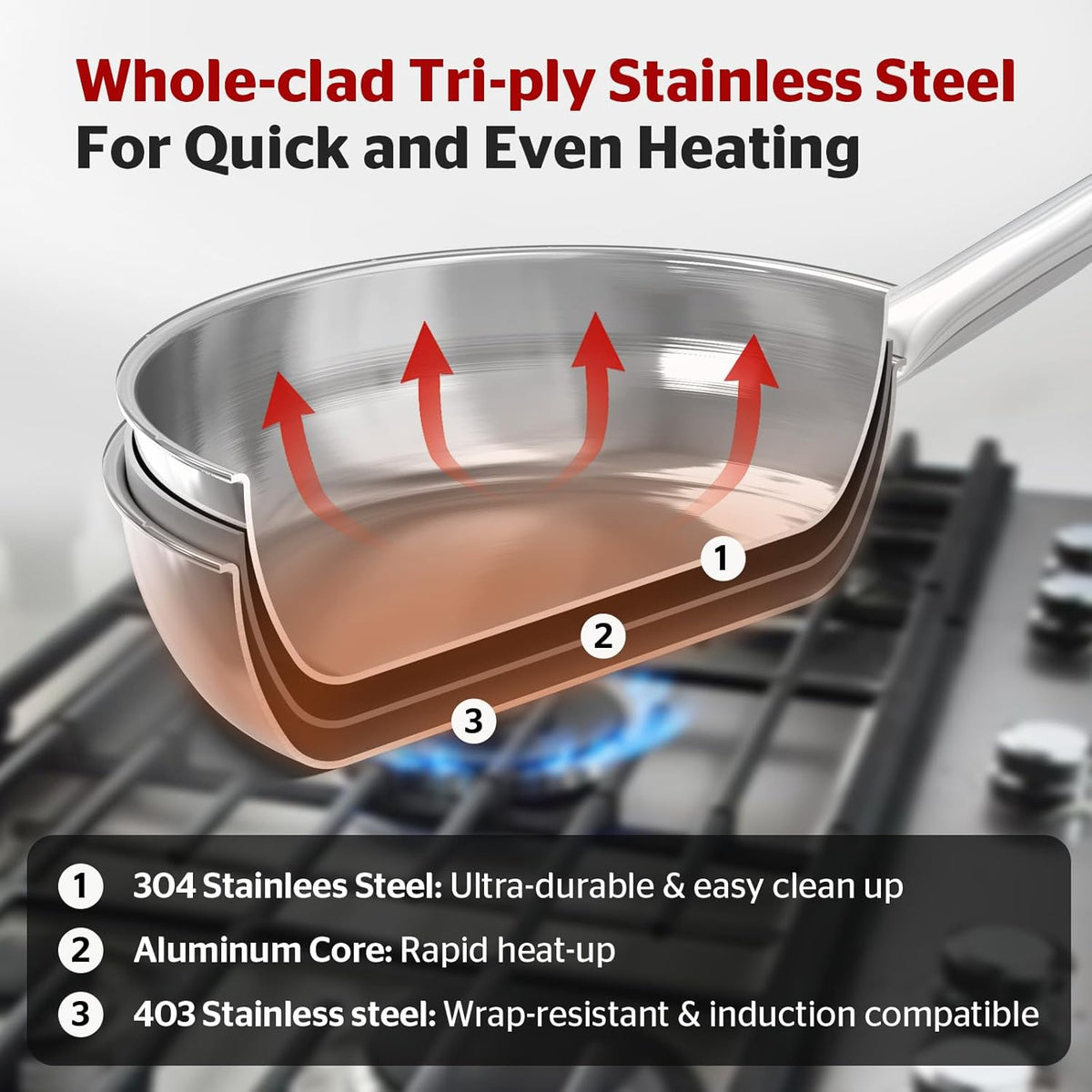 Sunhouse 18/10 9 Inch Stainless Steel Frying Pan, Whole-Clad No Coatings Skillet with Stay-cool Handle for Cooking, Durable & Oven Safe to 500°F, Dishwasher Safe, Compatible with All Cooktops