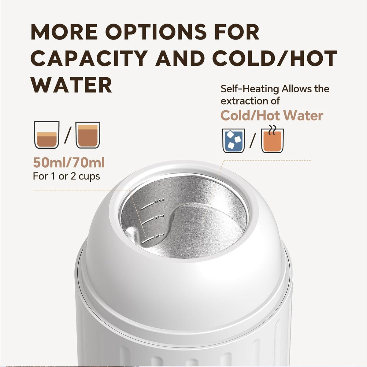 Rich Crema Portable Electric Espresso Coffee Maker, Fast self-heating 2 IN 1 Extraction System Espresso Machine, Support Ground Coffee and NS capsule, for Travel、Car、Hiking、Climbing（White）