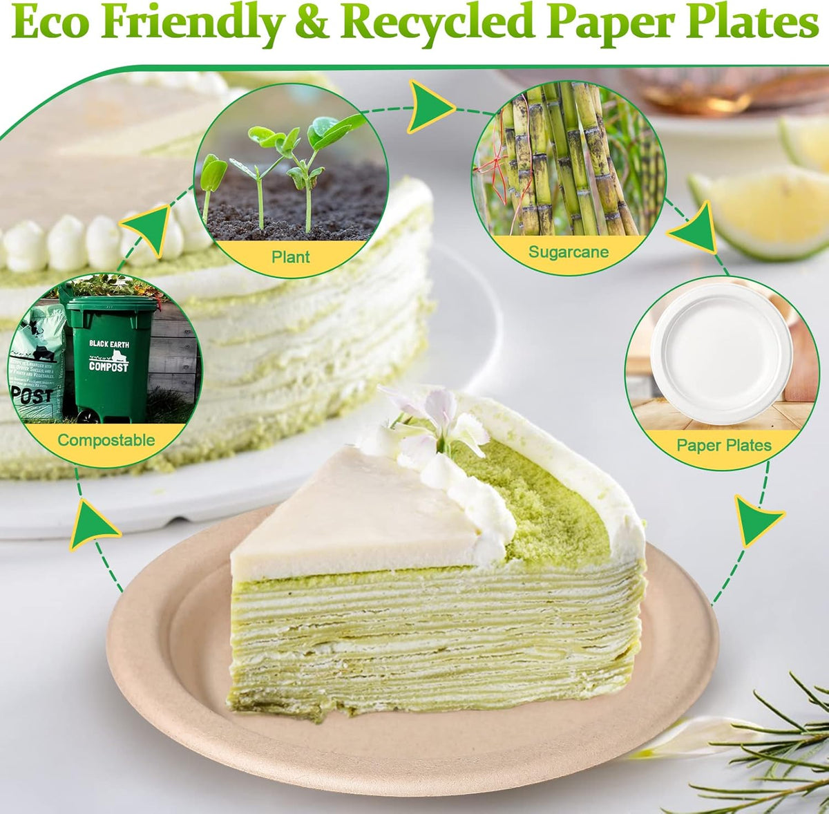 Compostable Disposable Paper Plates - 6 Inch, 100 Pack, Brown, Sturdy, Ideal for Dessert, Cake, Appetizer