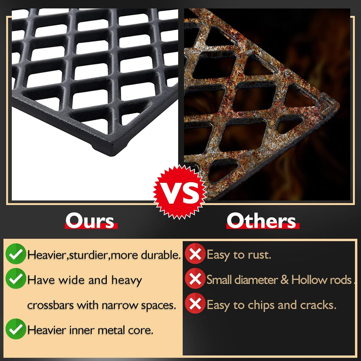 Grill Grate GR2210601-MM-00 Replacement Parts for Members Mark 5 Burner Gas Grill GR2210601-MM-00 Sam's Club Cooking Grids Cast Iron Grill Grates Broil King BBQ Rankam Grill Parts, 3 Pack