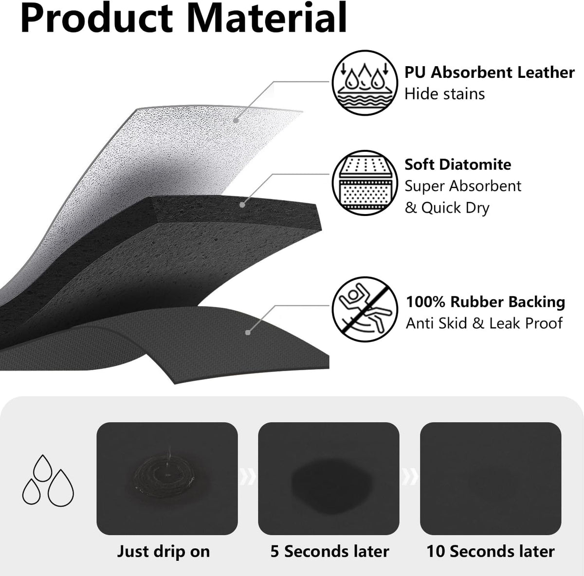 Coffee Maker Mat for Countertops - Dish Drying Mat, Large Coffee Machine Pads,Absorbent, Washable,Reversible Microfiber Rubber Mat for Kitchen Accessories, Under Small Appliance Mats 19x13in(Black)