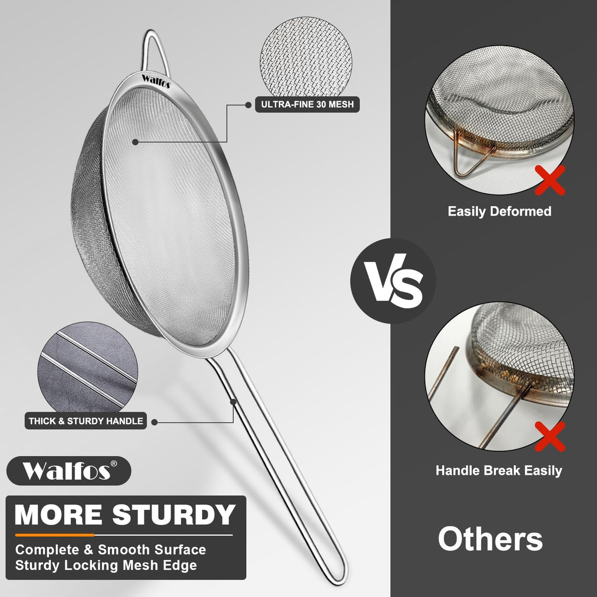 Walfos 4.7 Inch Fine Mesh Strainer, Premium Stainless Steel Colanders and Sifters, with Reinforced Frame and Sturdy Handle, Perfect for Sift, Strain, Drain and Rinse Vegetables, Pastas and Tea