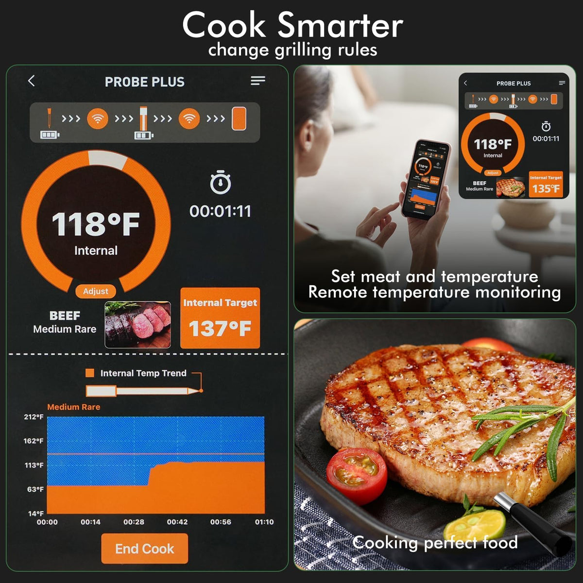 Smart Wireless Meat Thermometer 4 Probes, Bluetooth Food Thermometer, Remote Tracking and Real-Time Readings from Apps, for iOS and Android, for BBQ, Grill, Smoker