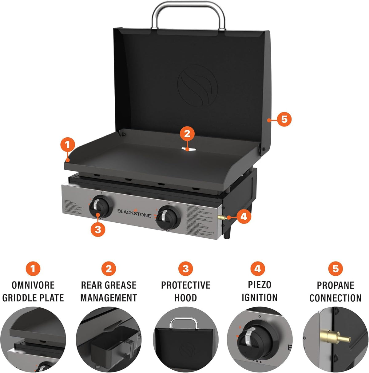 Blackstone 1813 Original 22” Tabletop Griddle with Hood and Stainless Steel Front Plate, Powder Coated Steel, Black