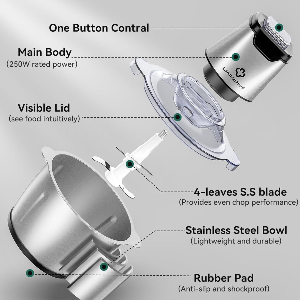 LINKChef Food Chopper, 5 Cup Food Processor Mini Electric, 1.2L 250W Meat Grinder with 4 Bi-Level Blades, Stainless Steel Mincer for Kitchen, Vegetable, Onion, Garlic, Salad, Baby Food, Fruit, Nuts
