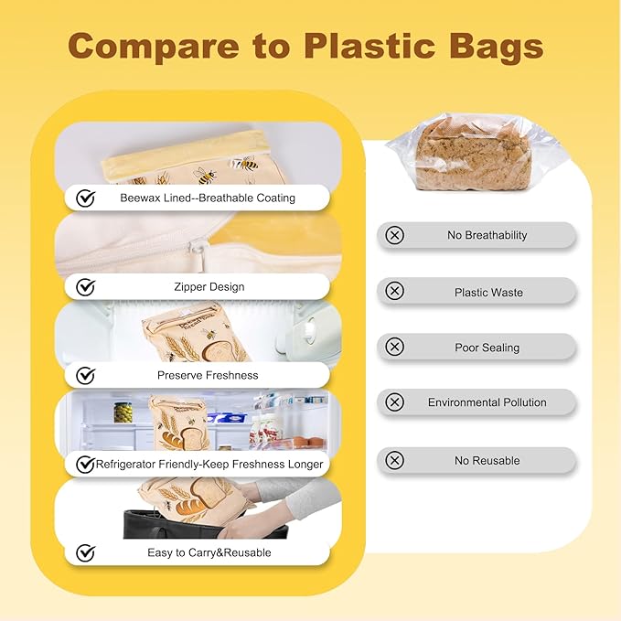 2 Pack Reusable Beeswax Bread Bags for Sourdough, 17inx13in Bread Bags for Homemade Bread, XL Natural Beewax Lined Bread Bag, Freezer Friendly Freshness Preservation for Food Storage
