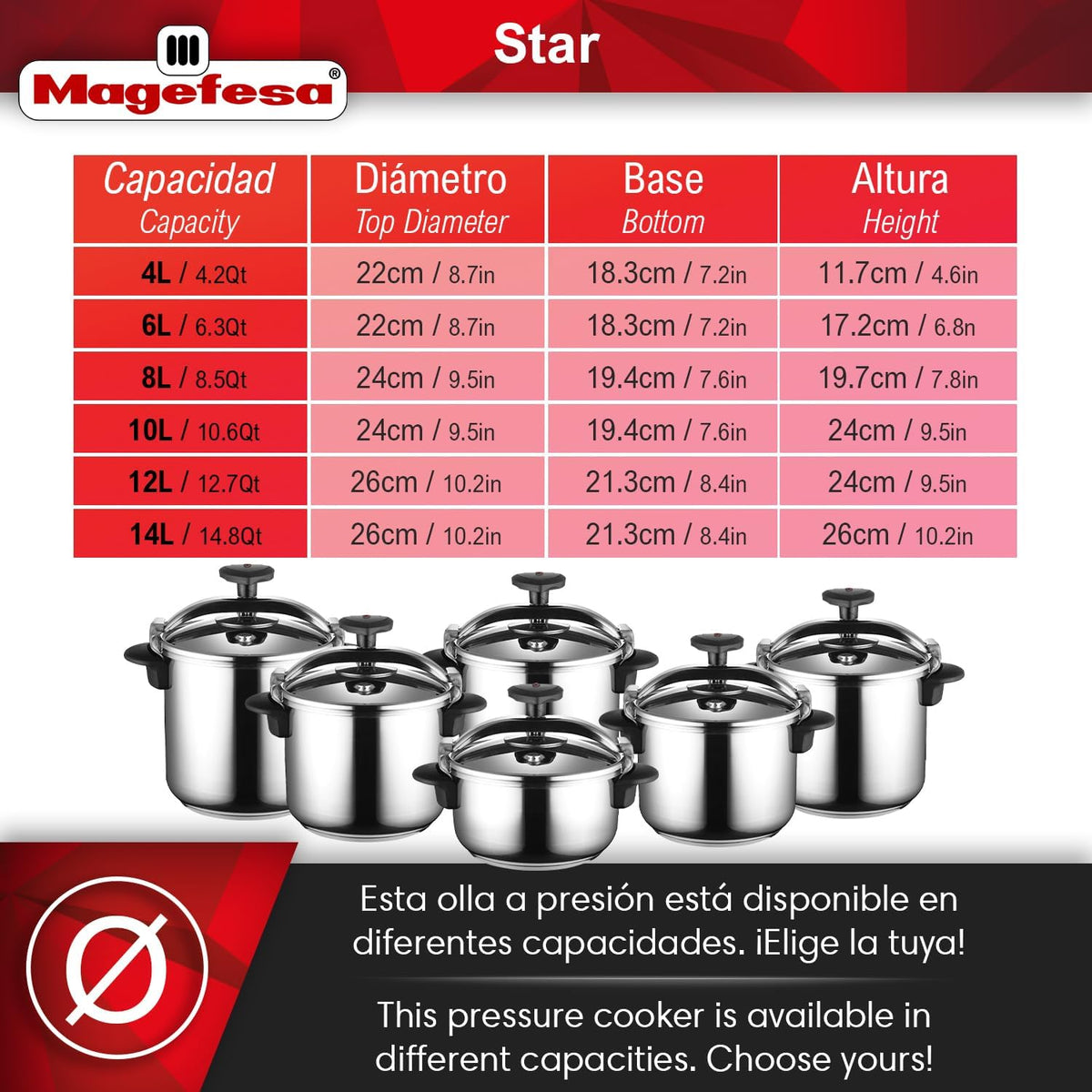 MAGEFESA Star Pressure Cooker, 6.3-Quart, 18/10 Stainless Steel, Works on All Stovetops (Induction Compatible), Safety Lock & 8 PSI Cooking